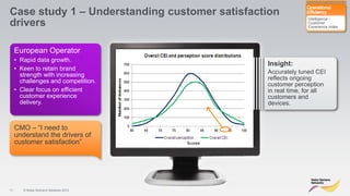 Case study 1 – Understanding customer satisfaction                                                                     Intelligence -
drivers                                                                                                                Customer
                                                                                                                       Experience Index




     European Operator
     • Rapid data growth.
                                                             Perception gap (MBB service)                 Insight:
     • Keen to retain brand
       strength with increasing                                                                           There is a
                                                                                                          Accurately tuned CEI
       challenges and competition.                                                           ?            reflects ongoing
                                                                                                          disconnect between
                                                                                                          customer KPIs and
                                                                                                          network perception




                                        # customers
     • Clear focus on efficient                                                                           in real time, for all
       customer experience                                                                                satisfaction survey
                                                                                                          customers and
       delivery.                                                                                          results.
                                                                                                          devices.



     CMO – “I need to                                 Poor           Performance rating          Good
     understand the drivers of                                 Network view               Customer view
     customer satisfaction”




11      © Nokia Siemens Networks 2012
 