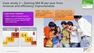 Case study 3 – Gaining $64 M per year from
revenue and efficiency improvements                                                                      Intelligence, Device
                                                                                                         Manager



                                                         CMO: “How can I        CTO: “How can I be
     Large Asian Operator                                improve satisfaction   proactive and ensure
                                                         and loyalty?”          best quality in mobile
     • Rapid mobile broadband growth.                                           broadband?”
     • Rising churn and declining monthly
       ARPU even though network KPIs
       were improving.



         Churn %                        Monthly ARPU $




17      © Nokia Siemens Networks 2012
 