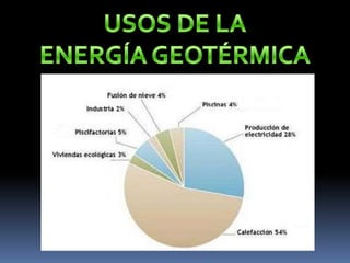 Contaminación del Agua