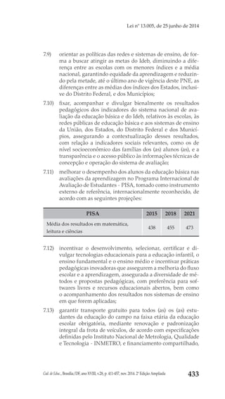 Cad. de Educ., Brasília/DF, ano XVIII, v.28, p. 411-457, nov. 2014. 2ª Edição Ampliada 433
Lei nº 13.005, de 25 junho de 2014
7.9) 	 orientar as políticas das redes e sistemas de ensino, de for-
ma a buscar atingir as metas do Ideb, diminuindo a dife-
rença entre as escolas com os menores índices e a média
nacional, garantindo equidade da aprendizagem e reduzin-
do pela metade, até o último ano de vigência deste PNE, as
diferenças entre as médias dos índices dos Estados, inclusi-
ve do Distrito Federal, e dos Municípios;
7.10) 	 fixar, acompanhar e divulgar bienalmente os resultados
pedagógicos dos indicadores do sistema nacional de ava-
liação da educação básica e do Ideb, relativos às escolas, às
redes públicas de educação básica e aos sistemas de ensino
da União, dos Estados, do Distrito Federal e dos Municí-
pios, assegurando a contextualização desses resultados,
com relação a indicadores sociais relevantes, como os de
nível socioeconômico das famílias dos (as) alunos (as), e a
transparência e o acesso público às informações técnicas de
concepção e operação do sistema de avaliação;
7.11) 	 melhorar o desempenho dos alunos da educação básica nas
avaliações da aprendizagem no Programa Internacional de
Avaliação de Estudantes - PISA, tomado como instrumento
externo de referência, internacionalmente reconhecido, de
acordo com as seguintes projeções:
PISA 2015 2018 2021
Média dos resultados em matemática,
leitura e ciências
438 455 473
7.12) 	 incentivar o desenvolvimento, selecionar, certificar e di-
vulgar tecnologias educacionais para a educação infantil, o
ensino fundamental e o ensino médio e incentivar práticas
pedagógicas inovadoras que assegurem a melhoria do fluxo
escolar e a aprendizagem, assegurada a diversidade de mé-
todos e propostas pedagógicas, com preferência para sof-
twares  livres e recursos educacionais abertos, bem como
o acompanhamento dos resultados nos sistemas de ensino
em que forem aplicadas;
7.13) 	 garantir transporte gratuito para todos (as) os (as) estu-
dantes da educação do campo na faixa etária da educação
escolar obrigatória, mediante renovação e padronização
integral da frota de veículos, de acordo com especificações
definidas pelo Instituto Nacional de Metrologia, Qualidade
e Tecnologia - INMETRO, e financiamento compartilhado,
 