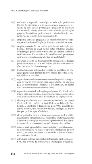 Cad. de Educ., Brasília/DF, ano XVIII, v.28, p. 411-457, nov. 2014. 2ª Edição Ampliada442
PNE: mais futuro para educação brasileira
11.4) 	 estimular a expansão do estágio na educação profissional
técnica de nível médio e do ensino médio regular, preser-
vando-se seu caráter pedagógico integrado ao itinerário
formativo do aluno, visando à formação de qualificações
próprias da atividade profissional, à contextualização curri-
cular e ao desenvolvimento da juventude;
11.5) 	 ampliar a oferta de programas de reconhecimento de sabe-
res para fins de certificação profissional em nível técnico;
11.6) 	 ampliar a oferta de matrículas gratuitas de educação pro-
fissional técnica de nível médio pelas entidades privadas
de formação profissional vinculadas ao sistema sindical e
entidades sem fins lucrativos de atendimento à pessoa com
deficiência, com atuação exclusiva na modalidade;
11.7) 	 expandir a oferta de financiamento estudantil à educação
profissional técnica de nível médio oferecida em institui-
ções privadas de educação superior;
11.8) 	 institucionalizar sistema de avaliação da qualidade da edu-
cação profissional técnica de nível médio das redes escola-
res públicas e privadas;
11.9) 	 expandir o atendimento do ensino médio gratuito integra-
do à formação profissional para as populações do campo e
para as comunidades indígenas e quilombolas, de acordo
com os seus interesses e necessidades;
11.10) 	expandir a oferta de educação profissional técnica de nível
médio para as pessoas com deficiência, transtornos globais
do desenvolvimento e altas habilidades ou superdotação;
11.11) 	elevar gradualmente a taxa de conclusão média dos cursos
técnicos de nível médio na Rede Federal de Educação Pro-
fissional, Científica e Tecnológica para 90% (noventa por
cento) e elevar, nos cursos presenciais, a relação de alunos
(as) por professor para 20 (vinte);
11.12) 	elevar gradualmente o investimento em programas de assistên-
cia estudantil e mecanismos de mobilidade acadêmica, visando
a garantir as condições necessárias à permanência dos (as) es-
tudantes e à conclusão dos cursos técnicos de nível médio;
11.13) 	reduzir as desigualdades étnico-raciais e regionais no aces-
so e permanência na educação profissional técnica de nível
médio, inclusive mediante a adoção de políticas afirmati-
vas, na forma da lei;
11.14) 	estruturar sistema nacional de informação profissional, ar-
ticulando a oferta de formação das instituições especializa-
 