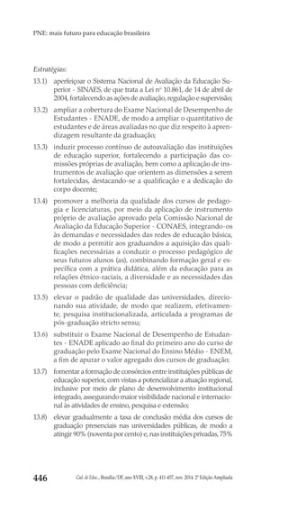 Cad. de Educ., Brasília/DF, ano XVIII, v.28, p. 411-457, nov. 2014. 2ª Edição Ampliada446
PNE: mais futuro para educação brasileira
Estratégias:
13.1) 	 aperfeiçoar o Sistema Nacional de Avaliação da Educação Su-
perior - SINAES, de que trata a Lei no
 10.861, de 14 de abril de
2004,fortalecendo as ações de avaliação,regulação e supervisão;
13.2) 	 ampliar a cobertura do Exame Nacional de Desempenho de
Estudantes - ENADE, de modo a ampliar o quantitativo de
estudantes e de áreas avaliadas no que diz respeito à apren-
dizagem resultante da graduação;
13.3) 	 induzir processo contínuo de autoavaliação das instituições
de educação superior, fortalecendo a participação das co-
missões próprias de avaliação, bem como a aplicação de ins-
trumentos de avaliação que orientem as dimensões a serem
fortalecidas, destacando-se a qualificação e a dedicação do
corpo docente;
13.4) 	 promover a melhoria da qualidade dos cursos de pedago-
gia e licenciaturas, por meio da aplicação de instrumento
próprio de avaliação aprovado pela Comissão Nacional de
Avaliação da Educação Superior - CONAES, integrando-os
às demandas e necessidades das redes de educação básica,
de modo a permitir aos graduandos a aquisição das quali-
ficações necessárias a conduzir o processo pedagógico de
seus futuros alunos (as), combinando formação geral e es-
pecífica com a prática didática, além da educação para as
relações étnico-raciais, a diversidade e as necessidades das
pessoas com deficiência;
13.5) 	elevar o padrão de qualidade das universidades, direcio-
nando sua atividade, de modo que realizem, efetivamen-
te, pesquisa institucionalizada, articulada a programas de
pós-graduação stricto sensu;
13.6) 	 substituir o Exame Nacional de Desempenho de Estudan-
tes - ENADE aplicado ao final do primeiro ano do curso de
graduação pelo Exame Nacional do Ensino Médio - ENEM,
a fim de apurar o valor agregado dos cursos de graduação;
13.7) 	 fomentar a formação de consórcios entre instituições públicas de
educação superior, com vistas a potencializar a atuação regional,
inclusive por meio de plano de desenvolvimento institucional
integrado,assegurando maior visibilidade nacional e internacio-
nal às atividades de ensino, pesquisa e extensão;
13.8) 	 elevar gradualmente a taxa de conclusão média dos cursos de
graduação presenciais nas universidades públicas, de modo a
atingir 90% (noventa por cento) e,nas instituições privadas,75%
 
