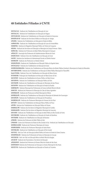48 Entidades Filiadas à CNTE
SINTEAC/AC - Sindicato dos Trabalhadores em Educação do Acre
SINTEAL/AL - Sindicato dos Trabalhadores em Educação de Alagoas
SINTEAM/AM - Sindicato dos Trabalhadores em Educação do Estado do Amazonas
SINSEPEAP/AP - Sindicato dos Servidores Públicos em Educação do Amapá
APLB/BA - Sindicato dos Trabalhadores em Educação do Estado da Bahia
ASPROLF/BA - Sindicato dos Trabalhadores em Educação de Lauro de Freitas/Bahia
SIMMP/BA - Sindicato do Magistério Municipal Público de Vitória da Conquista
SISE/BA - Sindicato dos Servidores em Educação no Município de Campo Formoso - Bahia
SISPEC/BA - Sindicato dos Professores da Rede Pública Municipal de Camaçari
APEOC/CE - Associação dos Professores de Estabelecimentos Oficiais do Ceará
SINDIUTE/CE - Sindicato Único dos Trabalhadores em Educação do Ceará
SAE/DF - Sindicato dos Auxiliares de Administração Escolar no Distrito Federal
SINPRO/DF - Sindicato dos Professores no Distrito Federal
SINDIUPES/ES - Sindicato dos Trabalhadores em Educação Pública do Espírito Santo
SINTEGO/GO - Sindicato dos Trabalhadores em Educação de Goiás
SINPROESEMMA/MA - Sindicato dos Trabalhadores em Educação Básica das Redes Públicas Estadual e Municipais do Estado do Maranhão
SINTERPUM/MA - Sindicato dos Trabalhadores em Educação da Rede Pública Municipal de Timon/MA
Sind-UTE/MG - Sindicato Único dos Trabalhadores em Educação de Minas Gerais
FETEMS/MS - Federação dos Trabalhadores em Educação de Mato Grosso do Sul
SINTEP/MT - Sindicato dos Trabalhadores do Ensino Público de Mato Grosso
SINTEPP/PA - Sindicato dos Trabalhadores em Educação Pública do Pará
SINTEM/PB - Sindicato dos Trabalhadores em Educação do Município de João Pessoa
SINTEP/PB - Sindicato dos Trabalhadores em Educação do Estado da Paraíba
SIMPERE/PE - Sindicato Municipal dos Profissionais de Ensino da Rede Oficial de Recife
SINPC/PE - Sindicato dos Professores do Município do Cabo de Santo Agostinho
SINPMOL/PE - Sindicato dos Professores da Rede Municipal de Olinda
SINPROJA/PE - Sindicato dos Trabalhadores em Educação do Município do Jaboatão dos Guararapes
SINTEPE/PE - Sindicato dos Trabalhadores em Educação de Pernambuco
SINPROSUL/PI - Sindicato dos Professores Municipais do Extremo Sul do Piauí
SINTE/PI - Sindicato dos Trabalhadores em Educação Básica Pública do Piauí
APP/PR - Sindicato dos Trabalhadores em Educação Pública do Paraná
SISMMAC/PR - Sindicato dos Servidores do Magistério Municipal de Curitiba
SISMMAR/PR - Sindicato Dos Servidores do Magistério Municipal de Araucária
SINTE/RN - Sindicato dos Trabalhadores em Educação da Rede Pública do Rio Grande do Norte
SINTERO/RO - Sindicato dos Trabalhadores em Educação do Estado de Rondônia
SINTER/RR - Sindicato dos Trabalhadores em Educação de Roraima
APMI/RS - Sindicato dos Professores da Rede Pública de Ijuí
CPERS/RS - Centro dos Professores do Estado do Rio Grande do Sul - Sindicato dos Trabalhadores em Educação
SINPROCAN/RS - Sindicato dos Professores Municipais de Canoas
SINPROSM/RS - Sindicato dos Professores Municipais de Santa Maria
SINTERG/RS - Sindicato dos Trabalhadores em Educação do Rio Grande
SINTE/SC - Sind. dos Trab. em Educação da Rede Pública de Ensino do Estado de Santa Catarina
SINDIPEMA/SE - Sindicato dos Profissionais de Ensino do Município de Aracaju
SINTESE/SE - Sind. dos Trab. em Educação Básica da Rede Oficial de Sergipe
AFUSE/SP - Sindicato dos Funcionários e Servidores da Educação
APEOESP/SP - Sindicato dos Professores do Ensino Oficial do Estado de São Paulo
SINPEEM/SP -Sindicato dos Profissionais em Educação no Ensino Municipal de São Paulo
SINTET/TO - Sindicato dos Trabalhadores em Educação no Estado do Tocantins
 