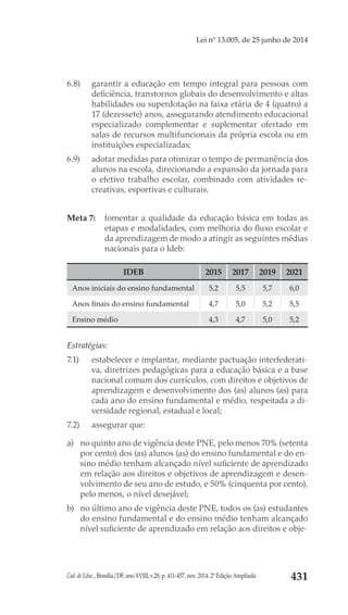 Cad. de Educ., Brasília/DF, ano XVIII, v.28, p. 411-457, nov. 2014. 2ª Edição Ampliada 431
Lei nº 13.005, de 25 junho de 2014
6.8) 	 garantir a educação em tempo integral para pessoas com
deficiência, transtornos globais do desenvolvimento e altas
habilidades ou superdotação na faixa etária de 4 (quatro) a
17 (dezessete) anos, assegurando atendimento educacional
especializado complementar e suplementar ofertado em
salas de recursos multifuncionais da própria escola ou em
instituições especializadas;
6.9) 	 adotar medidas para otimizar o tempo de permanência dos
alunos na escola, direcionando a expansão da jornada para
o efetivo trabalho escolar, combinado com atividades re-
creativas, esportivas e culturais.
Meta 7: 	 fomentar a qualidade da educação básica em todas as
etapas e modalidades, com melhoria do fluxo escolar e
da aprendizagem de modo a atingir as seguintes médias
nacionais para o Ideb:
IDEB 2015 2017 2019 2021
Anos iniciais do ensino fundamental 5,2 5,5 5,7 6,0
Anos finais do ensino fundamental 4,7 5,0 5,2 5,5
Ensino médio 4,3 4,7 5,0 5,2
Estratégias:
7.1) 	 estabelecer e implantar, mediante pactuação interfederati-
va, diretrizes pedagógicas para a educação básica e a base
nacional comum dos currículos, com direitos e objetivos de
aprendizagem e desenvolvimento dos (as) alunos (as) para
cada ano do ensino fundamental e médio, respeitada a di-
versidade regional, estadual e local;
7.2) 	 assegurar que:
a) 	 no quinto ano de vigência deste PNE, pelo menos 70% (setenta
por cento) dos (as) alunos (as) do ensino fundamental e do en-
sino médio tenham alcançado nível suficiente de aprendizado
em relação aos direitos e objetivos de aprendizagem e desen-
volvimento de seu ano de estudo, e 50% (cinquenta por cento),
pelo menos, o nível desejável;
b) 	 no último ano de vigência deste PNE, todos os (as) estudantes
do ensino fundamental e do ensino médio tenham alcançado
nível suficiente de aprendizado em relação aos direitos e obje-
 