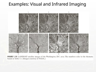 Examples: Visual and Infrared Imaging
 