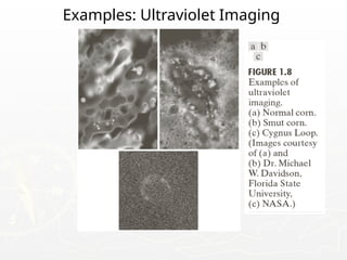 Examples: Ultraviolet Imaging
 