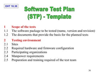 OHT 10.30
30
1 Scope of the tests
1.1 The software package to be tested (name, version and revision)
1.2 The documents that provide the basis for the planned tests
2 Testing environment
2.1 Sites
2.2 Required hardware and firmware configuration
2.3 Participating organizations
2.4 Manpower requirements
2.5 Preparation and training required of the test team
 