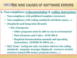OHT 2.12
Galin, SQA from theory to implementation © Pearson Education Limited 2004
6. Non-compliance w/documentation & coding instructions
• Non-compliance with published templates (structure)
• Non-compliance with coding standards (attribute names…)
• (Standards and Integration Branch)
• Size of program;
• Other programs must be able to run in environment!
• Data Elements and Codes: AFM 300-4;
• Required documentation manuals and operating
instructions; AFDSDCM 300-8, etc…
• SQA Team: testing not only execution software but coding
standards; manuals, messages displayed; resources needed;
resources named (file names, program names,…)
THE NINE CAUSES OF SOFTWARE ERRORS
 