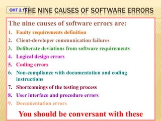 OHT 2.15
Galin, SQA from theory to implementation © Pearson Education Limited 2004
The nine causes of software errors are:
1. Faulty requirements definition
2. Client-developer communication failures
3. Deliberate deviations from software requirements
4. Logical design errors
5. Coding errors
6. Non-compliance with documentation and coding
instructions
7. Shortcomings of the testing process
8. User interface and procedure errors
9. Documentation errors
You should be conversant with these
THE NINE CAUSES OF SOFTWARE ERRORS
 
