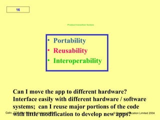 Galin, SQA from theory to implementation © Pearson Education Limited 2004
16
• Portability
• Reusability
• Interoperability
Product transition factors
Can I move the app to different hardware?
Interface easily with different hardware / software
systems; can I reuse major portions of the code
with little modification to develop new apps?
 