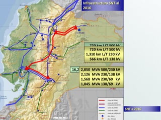 Infraestructura SNT al
                                                                                              Nueva infraestructura
                                                                                              2016
                                                                                              SNT

                                          Chontal
                        Tortugo                 Chespi Palma Real




                                                                                     C.C.Sinclair



                             Toachi Pilaton
   Baba
D. Peripa

                                                                    Pucará                            720 km L/T 500 kV
                                                                                                      720 km L/T 500 kV
                                                                                                    3,278 km L/T 230 kV
                                                                     Agoyán
                                                                                                    1,310 km L/T 230 kV
                                                                                                    2,336 km L/T 138 kV
                                                                     S. Francisco                     566 km L/T 138 kV

                                                                                    16,244 MVA Transformación
                                                                                         2,850 MVA 500/230 kV
                                                                                         2,126 MVA 230/138 kV
                                       Zhoray
                                                                                         1,568 MVA 230/69 kV
                                                       Paute
                                                               Sopladora
                                                                                         1,845 MVA 138/69 kV

            Minas San
            Francisco


     La Unión
                                                                                                               Línea de 500 kV
                                                                                                               Línea de 500 kV
                                                                                                               energizada a 230 kV.
                                                                                                               Línea de 230 kV
                                                                                                               Línea de 138 kV
                                                                                                                                      SNT a 2016
                                                                                                               Línea de 138 (69) kV
                                                                                                               Gen. Hidro.
                                                                                                               Gen. Térmica
 