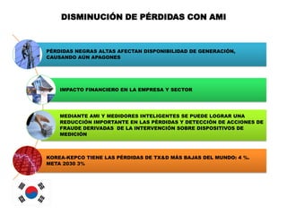 DISMINUCIÓN DE PÉRDIDAS CON AMI



PÉRDIDAS NEGRAS ALTAS AFECTAN DISPONIBILIDAD DE GENERACIÓN,
CAUSANDO AÚN APAGONES




    IMPACTO FINANCIERO EN LA EMPRESA Y SECTOR




    MEDIANTE AMI Y MEDIDORES INTELIGENTES SE PUEDE LOGRAR UNA
    REDUCCIÓN IMPORTANTE EN LAS PÉRDIDAS Y DETECCIÓN DE ACCIONES DE
    FRAUDE DERIVADAS DE LA INTERVENCIÓN SOBRE DISPOSITIVOS DE
    MEDICIÓN



KOREA-KEPCO TIENE LAS PÉRDIDAS DE TX&D MÁS BAJAS DEL MUNDO: 4 %.
META 2030 3%
 