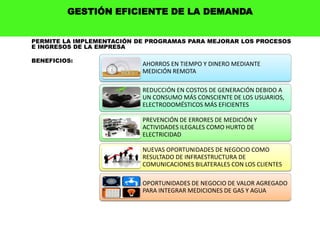 GESTIÓN EFICIENTE DE LA DEMANDA


PERMITE LA IMPLEMENTACIÓN DE PROGRAMAS PARA MEJORAR LOS PROCESOS
E INGRESOS DE LA EMPRESA

BENEFICIOS:
                           AHORROS EN TIEMPO Y DINERO MEDIANTE
                           MEDICIÓN REMOTA

                           REDUCCIÓN EN COSTOS DE GENERACIÓN DEBIDO A
                           UN CONSUMO MÁS CONSCIENTE DE LOS USUARIOS,
                           ELECTRODOMÉSTICOS MÁS EFICIENTES

                           PREVENCIÓN DE ERRORES DE MEDICIÓN Y
                           ACTIVIDADES ILEGALES COMO HURTO DE
                           ELECTRICIDAD

                           NUEVAS OPORTUNIDADES DE NEGOCIO COMO
                           RESULTADO DE INFRAESTRUCTURA DE
                           COMUNICACIONES BILATERALES CON LOS CLIENTES

                           OPORTUNIDADES DE NEGOCIO DE VALOR AGREGADO
                           PARA INTEGRAR MEDICIONES DE GAS Y AGUA
 