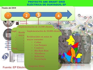 PROYECTO AMI SMART GRID
                               ELÉCTRICA DE GUAYAQUIL EP
Finales del 2010

     AMI´s
      1                      2           3                   4
                                                            LAN
                     Posibilidad de
                     Servicios
                     Integrados y
                     Prepago
                   Implementación de 24.500 clientes
            Implementación de de 4.650 medidores clientes
                                Implementación de 20.000
                Implementación 4.517 medidores
                   Residenciales en zonas de
                     Posibilidad de
                   mayor consumo:
                     Servicios
                   Grandes Residenciales en zonas de
                 • Área •deUrdesa
                                Clientes
                     Integradosconcesión, representa
                                 y
                     Prepago mayor consumo:
                 • un 50•%Kennedy de la Energía
                   Comercial total
                                del
                   Residencial • Ceibos
    Integración
   con Sistemas • Distribuida
                          • Garzota
     Comercial,                     • Los Parques
                          • Lago de Capeira
             Empresa: Elster • Cumbres
   GIS, Pérdidas
        UEG      Empresa: Itron
                                    • Bin Bam Bum
                                                   Urdesa, Kennedy, Garzota, Lago de
                                    • WAN Capeira
                                       Miraflores
                                    • Bellavista
                                    • Ferroviaria
                                         Vía a la Costa
                                            Guayaquil             Urdesa, Kennedy, Garzota, Lago de Capeira
                                  Empresa: Elster
 Fuente: EP Eléctrica de Guayaquil
 