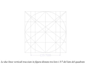 Le due linee verticali tracciate in figura distano tra loro i 5/7 del lato del quadrato
 