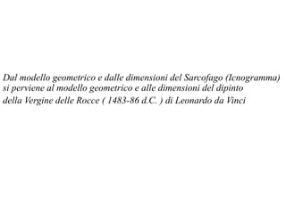 Dal modello geometrico e dalle dimensioni del Sarcofago (Icnogramma)
si perviene al modello geometrico e alle dimensioni del dipinto
della Vergine delle Rocce ( 1483-86 d.C. ) di Leonardo da Vinci
 