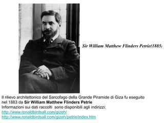 Il rilievo architettonico del Sarcofago della Grande Piramide di Giza fu eseguito
nel 1883 da Sir William Matthew Flinders Petrie
Informazioni sui dati raccolti sono disponibili agli indirizzi:
http://www.ronaldbirdsall.com/gizeh/
http://www.ronaldbirdsall.com/gizeh/petrie/index.htm
Sir William Matthew Flinders Petrie(1885)
 
