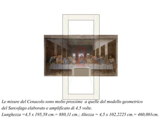 Le misure del Cenacolo sono molto prossime a quelle del modello geometrico
del Sarcofago elaborato e amplificato di 4,5 volte.
Lunghezza =4,5 x 195,58 cm.= 880,11 cm.; Altezza = 4,5 x 102,2225 cm.= 460,001cm.
 