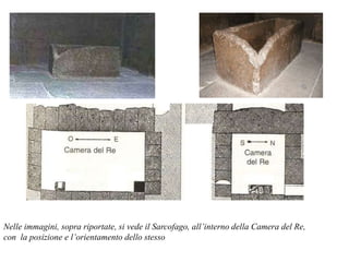 Nelle immagini, sopra riportate, si vede il Sarcofago, all’interno della Camera del Re,
con la posizione e l’orientamento dello stesso
 
