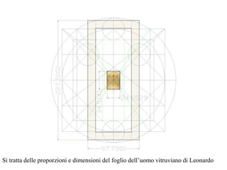 Si tratta delle proporzioni e dimensioni del foglio dell’uomo vitruviano di Leonardo
 