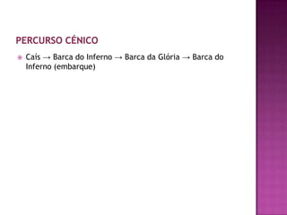    Caís → Barca do Inferno → Barca da Glória → Barca do
    Inferno (embarque)
 