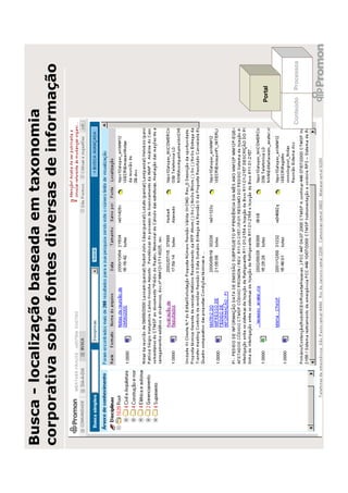 Busca - localização baseada em taxonomia
corporativa sobre fontes diversas de informação




                                             Portal




                                       Conteúdo   Processos
 