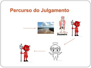 Percurso do Julgamento
 