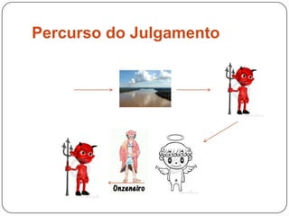 Percurso do Julgamento
 
