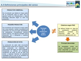 A.5 Definiciones principales del censo

        PRODUCTOR COMERCIAL:

 Es el productor que destina la mayor parte
 de su producción para la venta. Por lo
 general cuenta con infraestructura y utiliza
 tecnología adecuada según su rubro de
 producción.



          PEQUEÑO PRODUCTOR:                                          Cobertura según FAO:




                                                              ≠
 Es el productor que consume la mayor parte       Tipología
 de lo que produce y vende el excedente de
                                                                  Se definen límites en: área de
                                                     de la        la   explotación,     población
 producción con el fin de suplir necesidades
 de subsistencia. Principalmente siembra
                                                 producción       ganadera,      cantidad       de
 granos básicos, cría algunos animales (para        según         productos,    valor    de      la
 producción, tiro o transporte) y cosecha          destino        producción agropecuaria, etc.
 algunos frutales.



         PRODUCCIÓN DE PATIO:
                                                                      Principal desventaja:
 La producción de patio está circunscrita
 estrictamente al área de la vivienda o solar.                    Se necesitaba contar con
 Esta      producción     es     destinada  al                    mucha información previa o
 autoconsumo del hogar y/o venta incidental.                      tener disponible un marco de
 Comprende la siembra de hortalizas,                              productores actualizado
 recolección de frutas, la cría de aves de
 corral, y especies menores en pequeñas
 cantidades para lo cual no es necesaria la
 utilización de instalaciones físicas.
 