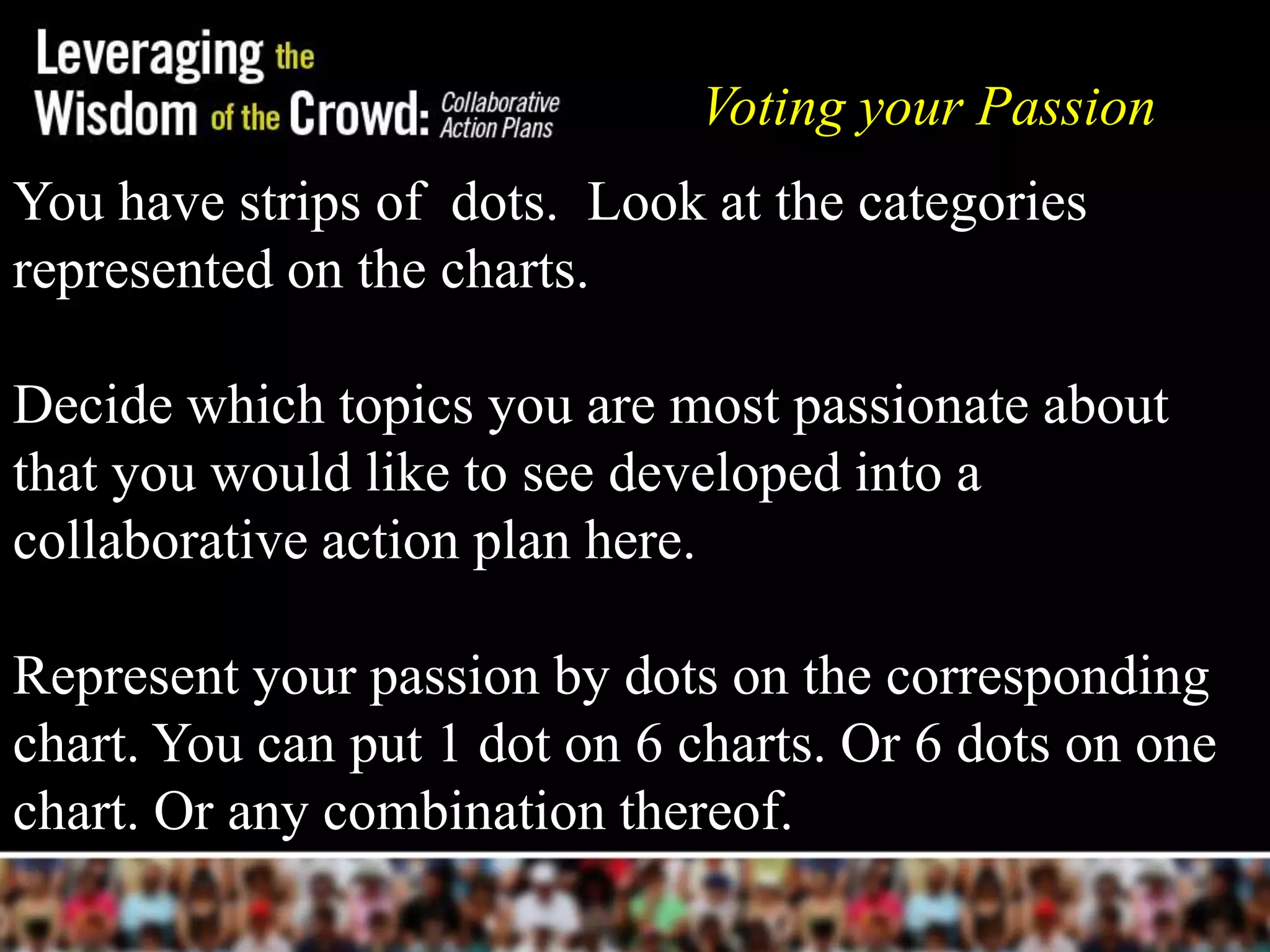 Voting your Passion
You have strips of dots. Look at the categories
represented on the charts.

Decide which topics you are most passionate about
that you would like to see developed into a
collaborative action plan here.

Represent your passion by dots on the corresponding
chart. You can put 1 dot on 6 charts. Or 6 dots on one
chart. Or any combination thereof.
 