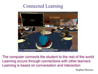 Connected Learning




The computer connects the student to the rest of the world
Learning occurs through connections with other learners
Learning is based on conversation and interaction
                                              Stephen Downes
 