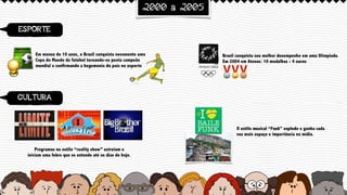 ESPORTE
2000 a 2005
CULTURA
Em menos de 10 anos, o Brasil conquista novamente uma
Copa do Mundo de futebol tornando-se penta campeão
mundial e confirmando a hegemonia do país no esporte
Brasil conquista seu melhor desempenho em uma Olímpiada.
Em 2004 em Atenas: 10 medalhas - 4 ouros
O estilo musical “Funk” explode e ganha cada
vez mais espaço e importância na mídia.
Programas no estilo “reality show” estreiam e
iniciam uma febre que se estende até os dias de hoje.
 