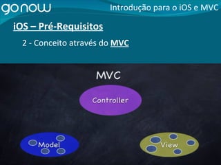 iOS – Pré-Requisitos Introdução para o iOS e MVC 2 - Conceito através do  MVC 