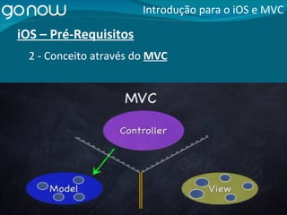 iOS – Pré-Requisitos Introdução para o iOS e MVC 2 - Conceito através do  MVC 