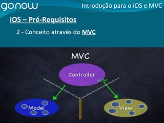 iOS – Pré-Requisitos Introdução para o iOS e MVC 2 - Conceito através do  MVC 