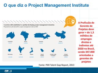 Título do Slide
Máximo de 2 linhas
A Profissão de
Gerente de
Projetos deve
gerar + de 1,3
milhões de
empregos
diretos e
indiretos até
2020 no Brasil,
sendo 347.000
orientadas a
gerentes de
projetos
O que diz o Project Management Institute
Fonte: PMI Talent Gap Report, 2013
 