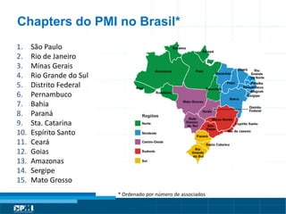 Título do Slide
Máximo de 2 linhas
Chapters do PMI no Brasil*
* Ordenado por número de associados
1. São Paulo
2. Rio de Janeiro
3. Minas Gerais
4. Rio Grande do Sul
5. Distrito Federal
6. Pernambuco
7. Bahia
8. Paraná
9. Sta. Catarina
10. Espírito Santo
11. Ceará
12. Goias
13. Amazonas
14. Sergipe
15. Mato Grosso
 