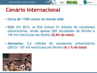 Antes de decidir, pense no estudante.
Cenário Internacional
• Cerca de 1100 cursos no mundo todo
• EUA: Em 2013, os EUA tinham 21 milhões de estudantes
universitários, sendo apenas 202 faculdades de Direito e
139 mil matrículas em Direito (0,6% do total)
• Alemanha: 2,6 milhões de estudantes universitários
(2013)/ 107 mil matrículas em Direito (4,1 % do total)
 
