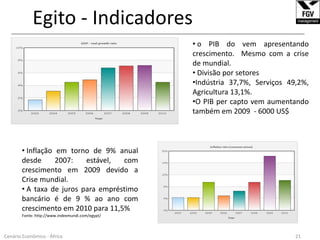 Indústria 65%, Serviços 25%, Agricultura 10%.