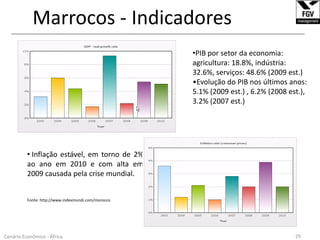 O Brasil, principalmente no setor de serviços e facilitado pela proximidade da língua portuguesa, tem explorado esse crescimento, seja suprindo mão de obra especializada (construção civil, telecomunicações) ou em linhas de crédito.