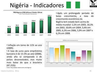Argélia – Visão Geral______________________________________________________________________________________________________________É o segundo maior país da África depois do Sudão, o sector dos hidrocarbonetos é o pilar da economia da Argélia, sendo responsável por cerca de 60% das receitas orçamentais, 30% do PIB e mais de 95% das receitas de exportação. A Argélia tem a quinta maior reserva de gás natural do mundo e é o segundo maior exportador de gás. É ainda o 14º país com maiores reservas de petróleo.