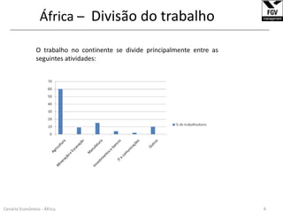 África –  Divisão do trabalho______________________________________________________________________________________________________________O trabalho no continente se divide principalmente entre as seguintes atividades:6Cenário Econômico - África