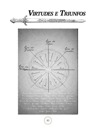 Virtudes e triunfos




      85
 