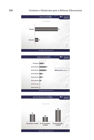 226   Cenários e Obstáculos para a Reforma Educacional
 