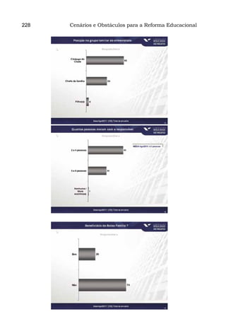 228   Cenários e Obstáculos para a Reforma Educacional
 