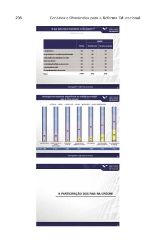 236   Cenários e Obstáculos para a Reforma Educacional
 