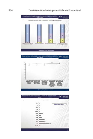 238   Cenários e Obstáculos para a Reforma Educacional
 
