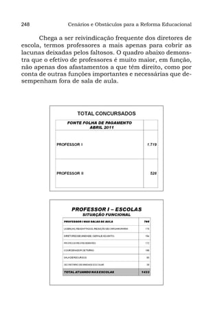 248            Cenários e Obstáculos para a Reforma Educacional

      Chega a ser reivindicação frequente dos diretores de
escola, termos professores a mais apenas para cobrir as
lacunas deixadas pelos faltosos. O quadro abaixo demons-
tra que o efetivo de professores é muito maior, em função,
não apenas dos afastamentos a que têm direito, como por
conta de outras funções importantes e necessárias que de-
sempenham fora de sala de aula.
 
