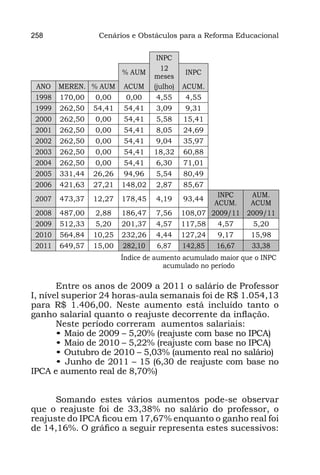 258               Cenários e Obstáculos para a Reforma Educacional


                                   INPC
                                    12
                         % AUM               INPC
                                  meses
 ANO MEREN. % AUM ACUM            (julho)   ACUM.
 1998 170,00  0,00   0,00          4,55      4,55
 1999 262,50 54,41 54,41           3,09      9,31
 2000 262,50  0,00  54,41          5,58     15,41
 2001 262,50  0,00  54,41          8,05     24,69
 2002 262,50  0,00  54,41          9,04     35,97
 2003 262,50  0,00  54,41         18,32     60,88
 2004 262,50  0,00  54,41          6,30     71,01
 2005 331,44 26,26 94,96           5,54     80,49
 2006 421,63 27,21 148,02          2,87     85,67
                                                       INPC   AUM.
 2007   473,37   12,27   178,45   4,19      93,44
                                                      ACUM.   ACUM
 2008   487,00    2,88   186,47   7,56      108,07   2009/11 2009/11
 2009   512,33    5,20   201,37   4,57      117,58     4,57    5,20
 2010   564,84   10,25   232,26   4,44      127,24     9,17   15,98
 2011   649,57   15,00   282,10   6,87      142,85    16,67   33,38
                         Índice de aumento acumulado maior que o INPC
                                     acumulado no período

       Entre os anos de 2009 a 2011 o salário de Professor
I, nível superior 24 horas-aula semanais foi de R$ 1.054,13
para R$ 1.406,00. Neste aumento está incluído tanto o
ganho salarial quanto o reajuste decorrente da inflação.
       Neste período correram aumentos salariais:
       • Maio de 2009 – 5,20% (reajuste com base no IPCA)
       • Maio de 2010 – 5,22% (reajuste com base no IPCA)
       • Outubro de 2010 – 5,03% (aumento real no salário)
       • Junho de 2011 – 15 (6,30 de reajuste com base no
IPCA e aumento real de 8,70%)


      Somando estes vários aumentos pode-se observar
que o reajuste foi de 33,38% no salário do professor, o
reajuste do IPCA ficou em 17,67% enquanto o ganho real foi
de 14,16%. O gráfico a seguir representa estes sucessivos:
 