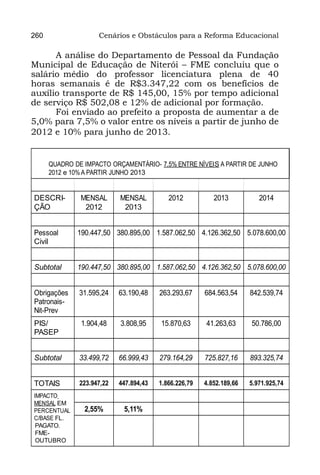 260                  Cenários e Obstáculos para a Reforma Educacional

      A análise do Departamento de Pessoal da Fundação
Municipal de Educação de Niterói – FME concluiu que o
salário médio do professor licenciatura plena de 40
horas semanais é de R$3.347,22 com os benefícios de
auxílio transporte de R$ 145,00, 15% por tempo adicional
de serviço R$ 502,08 e 12% de adicional por formação.
      Foi enviado ao prefeito a proposta de aumentar a de
5,0% para 7,5% o valor entre os níveis a partir de junho de
2012 e 10% para junho de 2013.


      QUADRO DE IMPACTO ORÇAMENTÁRIO- 7,5% ENTRE NÍVEI S A PARTIR DE JUNHO
      2012 e 10% A PARTIR JUNHO 2013


DESCRI-        MENSAL       MENSAL          2012           2013           2014
ÇÃO             2012         2013


Pessoal       190.447,50 380.895,00 1.587.062,50 4.126.362,50 5.078.600,00
Civil


Subtotal      190.447,50 380.895,00 1.587.062,50 4.126.362,50 5.078.600,00


Obrigações     31.595,24    63.190,48    263.293,67     684.563,54     842.539,74
Patronais-
Nit-Prev
PIS/           1.904,48     3.808,95     15.870,63      41.263,63      50.786,00
PASEP


Subtotal       33.499,72    66.999,43    279.164,29     725.827,16     893.325,74


TOTAIS         223.947,22   447.894,43   1.866.226,79   4.852.189,66   5.971.925,74
IMPACTO
MENSAL EM
PERCENTUAL      2,55%        5,11%
C/BASE FL.
 PAGATO.
 FME-
 OUTUBRO
 